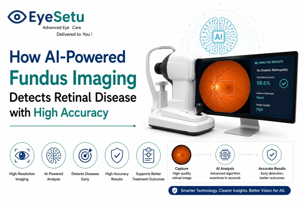 How AI-Powered Fundus Imaging Detects Retinal Disease with High Accuracy