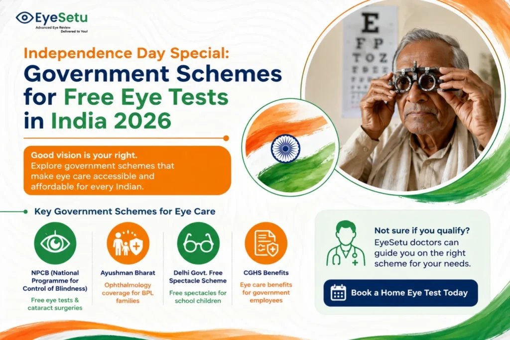 NPCBVI, Ayushman Bharat & more: Free eye care schemes in India 2026 — full eligibility guide